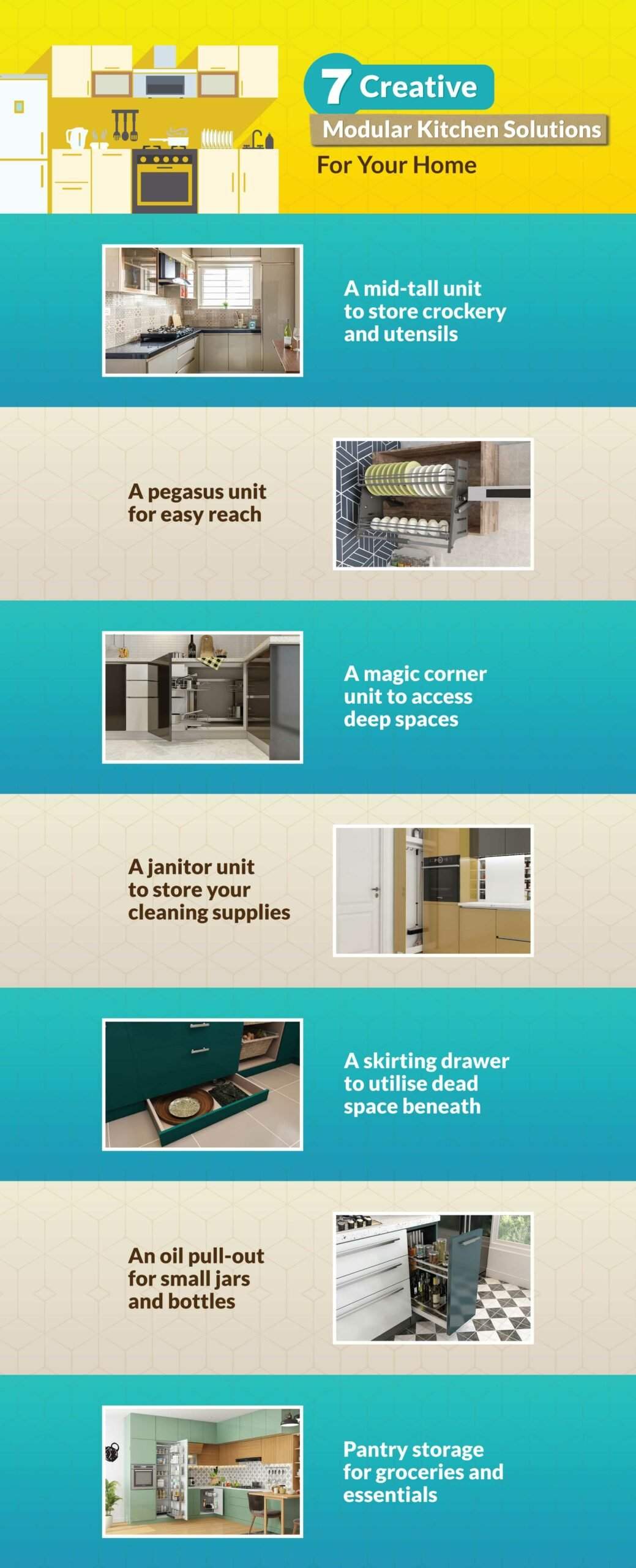 The future of kitchen design: modular solutions